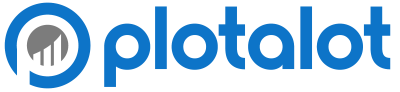 Plotalot Demo